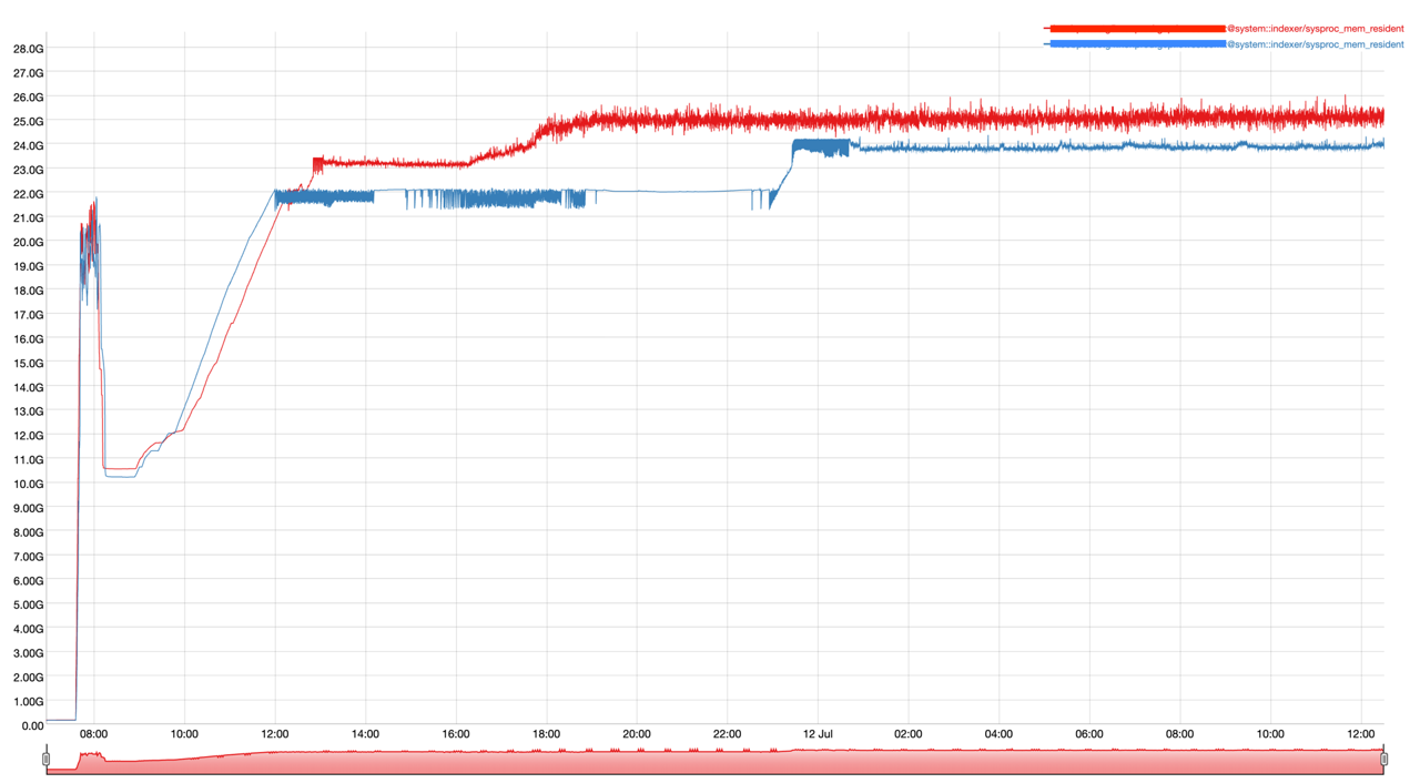 ec874d94-d9ed-48fe-bc9f-d46a5cb08f62.png