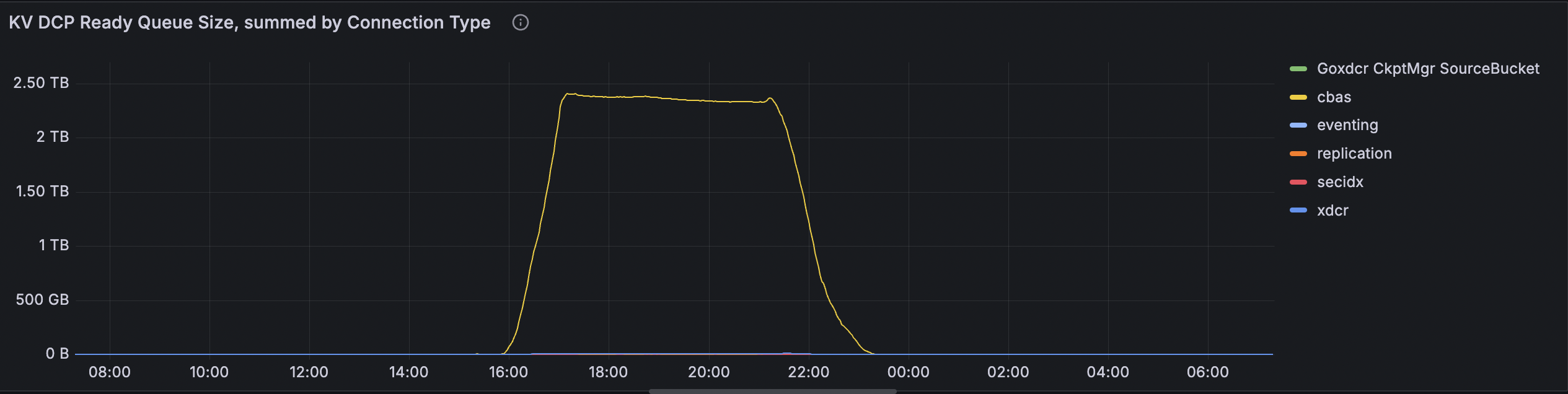 Screenshot 2025-02-03 at 11.08.22.png